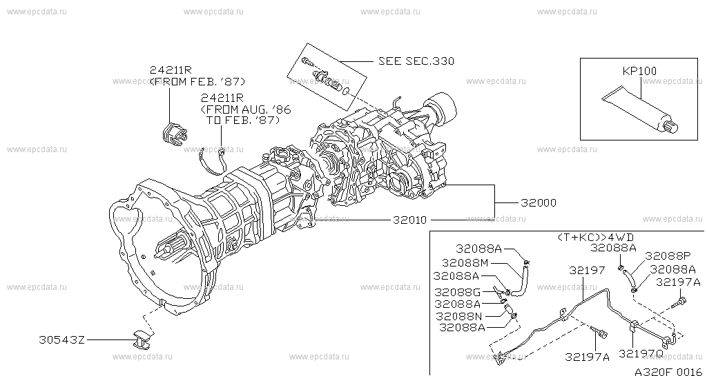 34 Nissan D21 Transmission Diagram