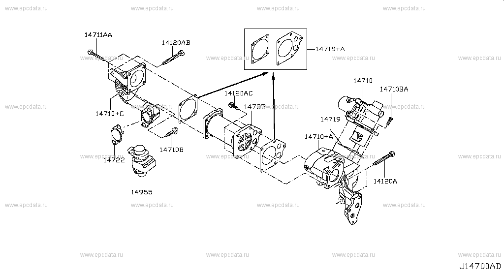 Scheme 147C_001 Scheme 147C_001