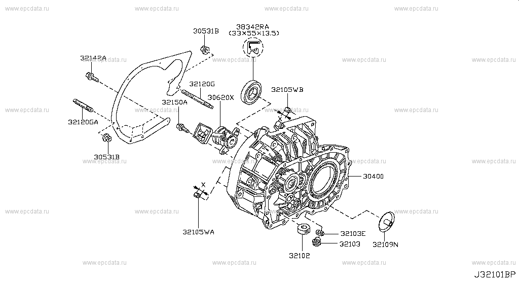nv200 manual transmission