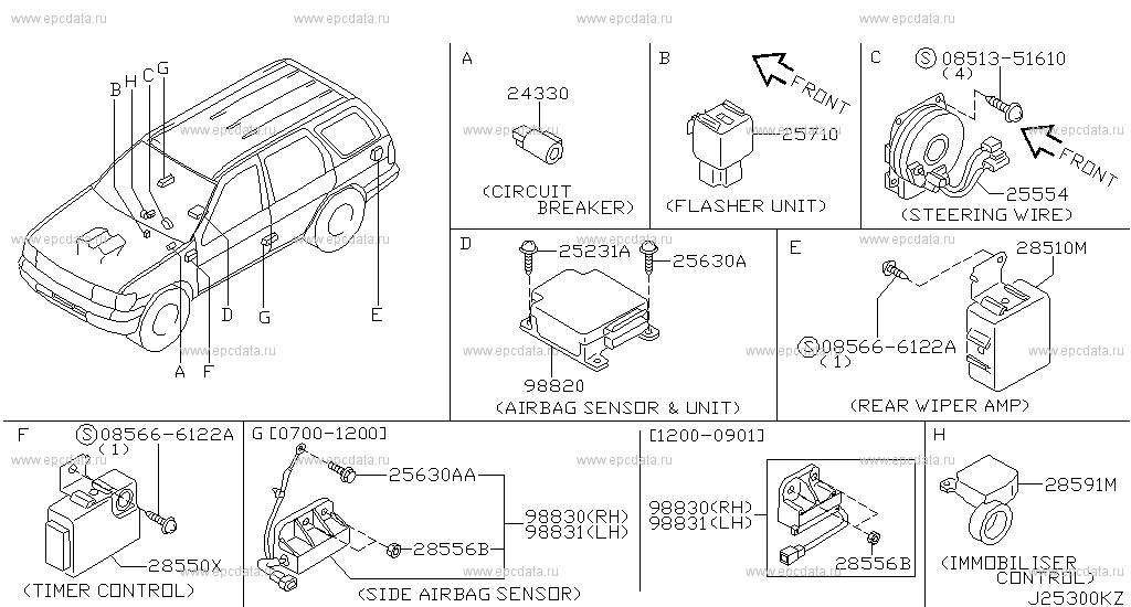Scheme 253B_005 Scheme 253B_005