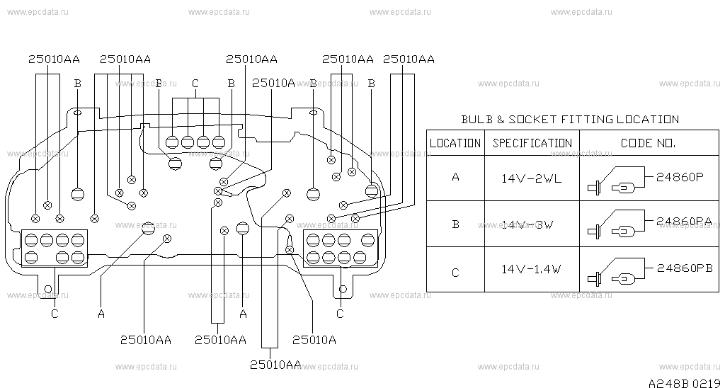 Auto Gauge Rpm Wiring Diagram from nissan-europe.epc-data.com