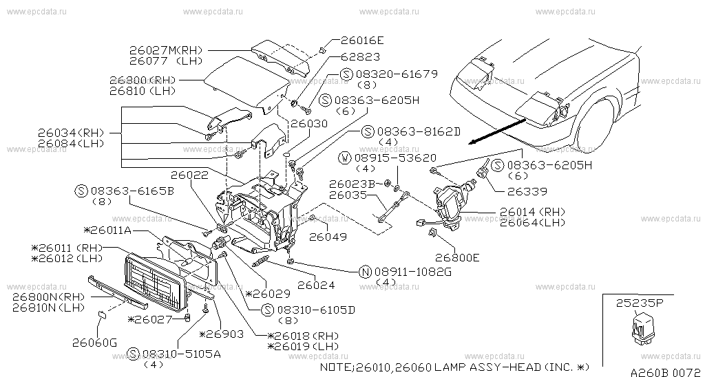 Scheme 260__B01